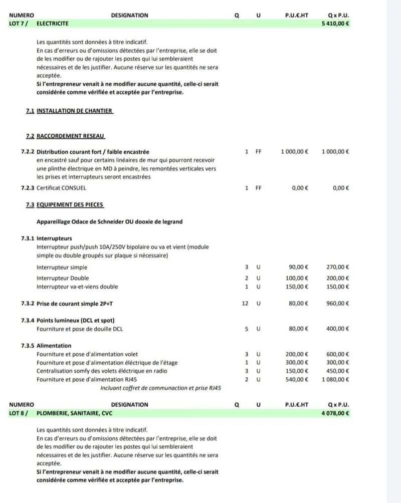 découvrez le coût d’un aménagement de combles : prix moyens, facteurs influençant le budget, astuces pour optimiser vos travaux et réussir votre projet de rénovation.