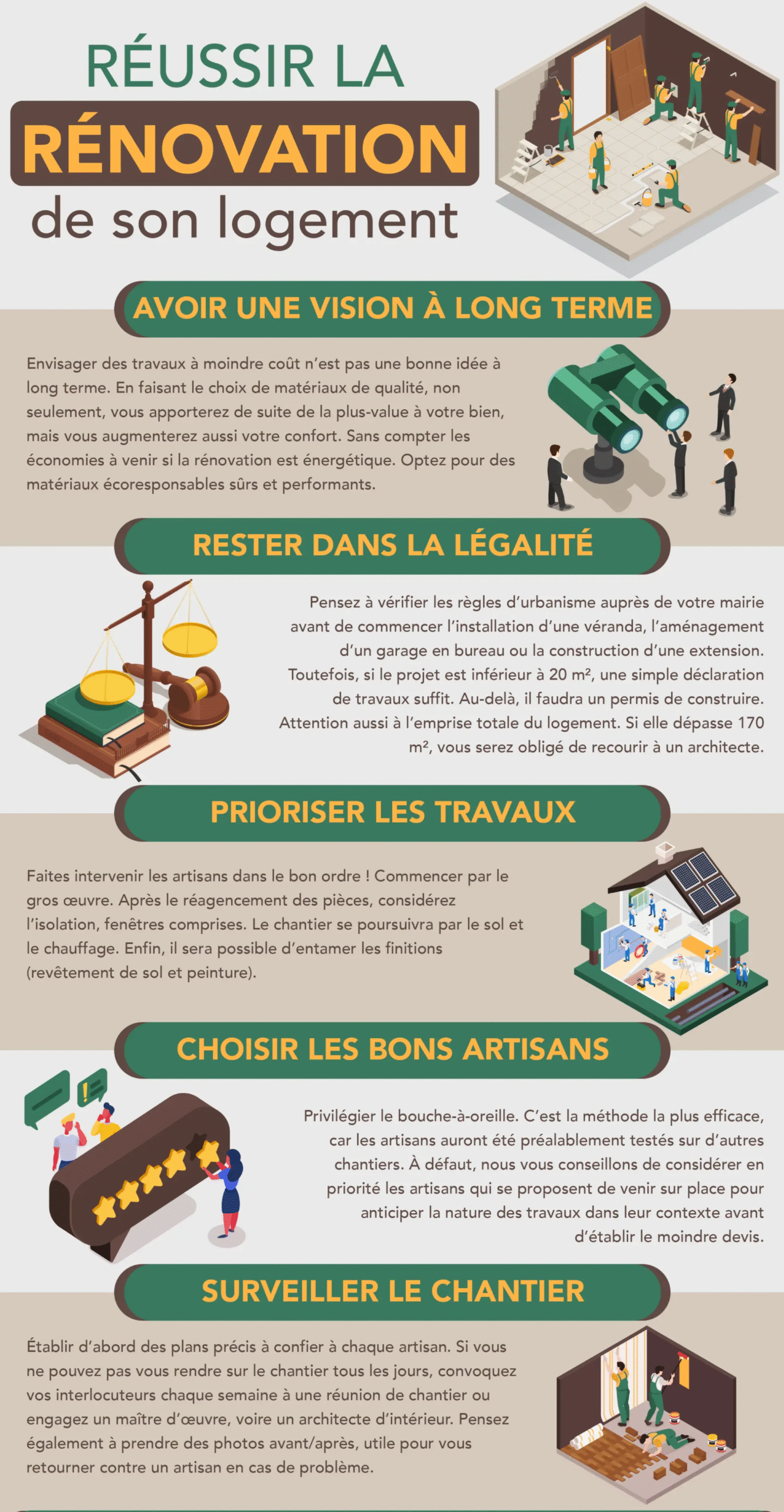 découvrez nos meilleures astuces pour optimiser votre budget rénovation : conseils pratiques, économies à chaque étape et idées pour rénover sans se ruiner.