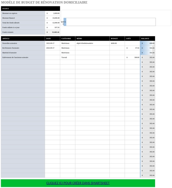 découvrez nos conseils et astuces pour établir efficacement votre budget de rénovation. estimez les coûts, maîtrisez vos dépenses et réalisez vos projets en toute sérénité.