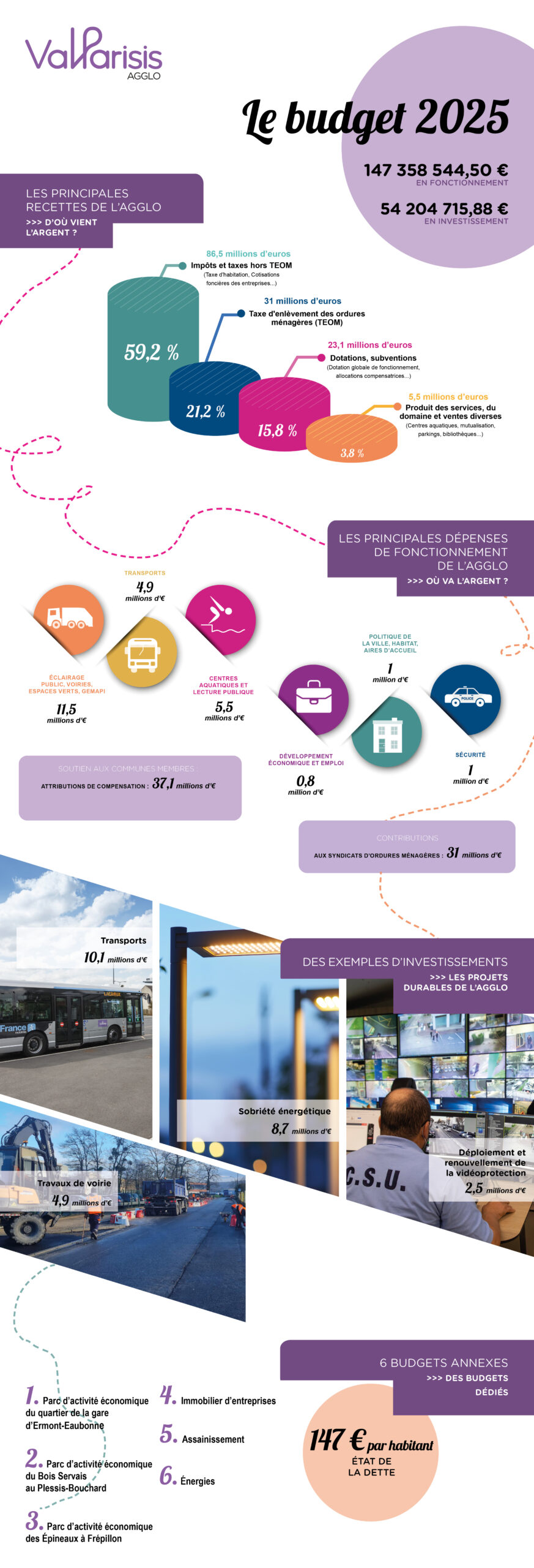 découvrez comment estimer et planifier votre budget rénovation 2025 : conseils, astuces et exemples pour maîtriser vos dépenses et réussir vos travaux en toute sérénité.