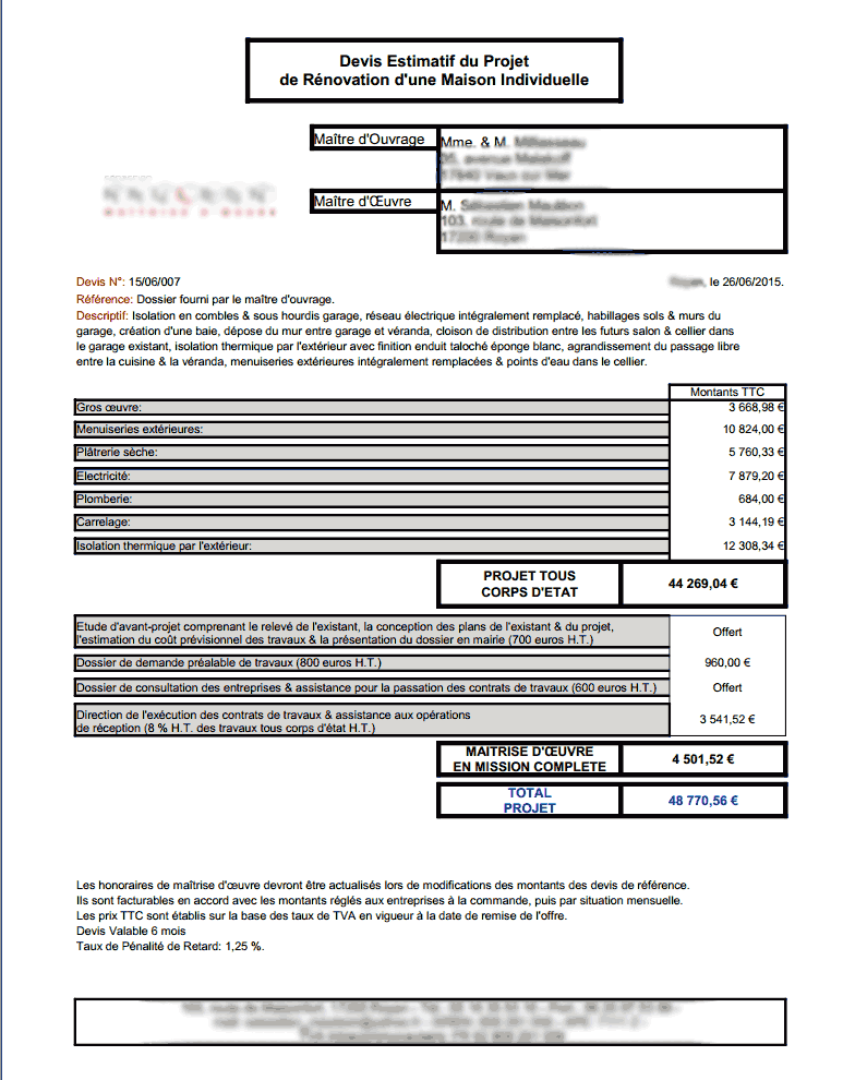 découvrez nos conseils pour établir un budget rénovation efficace et réaliste. optimisez vos travaux, anticipez les coûts et gérez chaque étape pour réussir la rénovation de votre maison ou appartement.