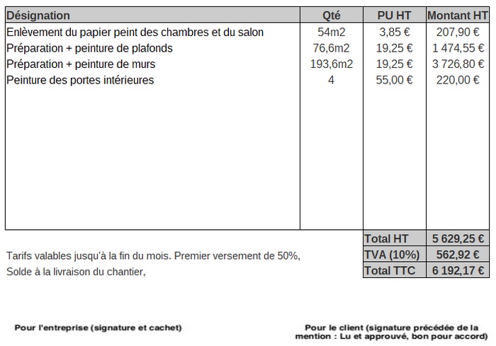 découvrez le coût au m2 pour des travaux de peinture à paris 14 : prix moyens, facteurs influents et conseils pour réussir votre projet de rénovation.