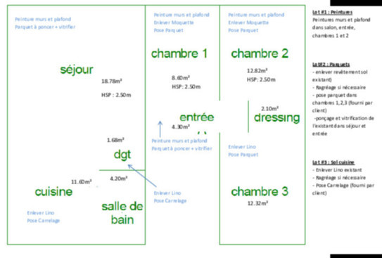 découvrez le coût au m2 du placo à paris 10 : prix moyens, conseils pour estimer votre budget et astuces pour choisir vos professionnels du plâtrage dans le 10e arrondissement.