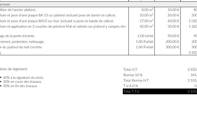 découvrez le coût des plaques de plâtre : prix au m², facteurs qui influencent le tarif et conseils pour bien estimer votre budget travaux de rénovation ou construction.