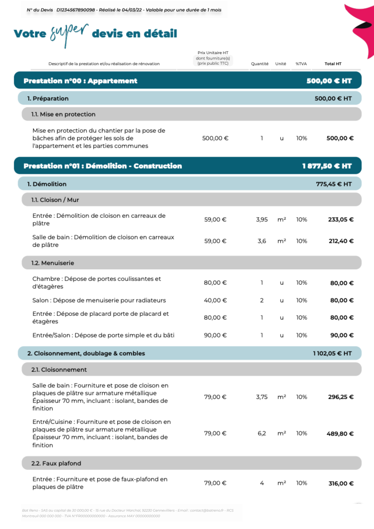 découvrez tout ce qu'il faut savoir sur le coût de rénovation d'un appartement : tarifs moyens, principaux facteurs influençant le prix, conseils pour estimer et optimiser votre budget.