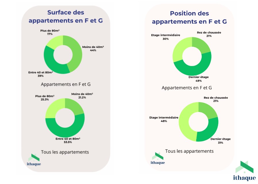 découvrez tout ce qu'il faut savoir sur le coût de la rénovation énergétique : prix moyens, aides financières disponibles et conseils pour optimiser votre budget lors de vos travaux de rénovation.