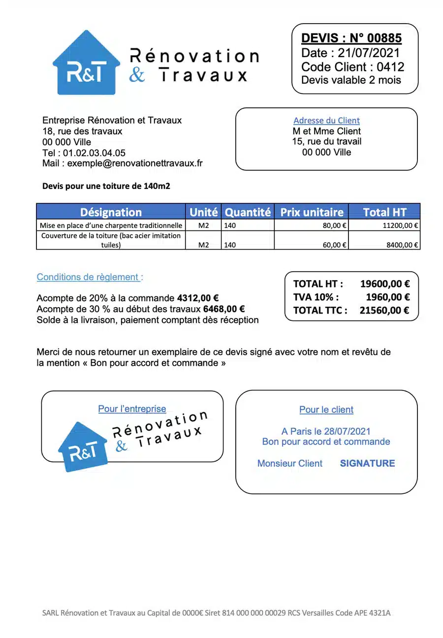 découvrez le coût au m2 pour une rénovation, les facteurs qui influencent le prix, ainsi que des conseils pour estimer et optimiser votre budget travaux.