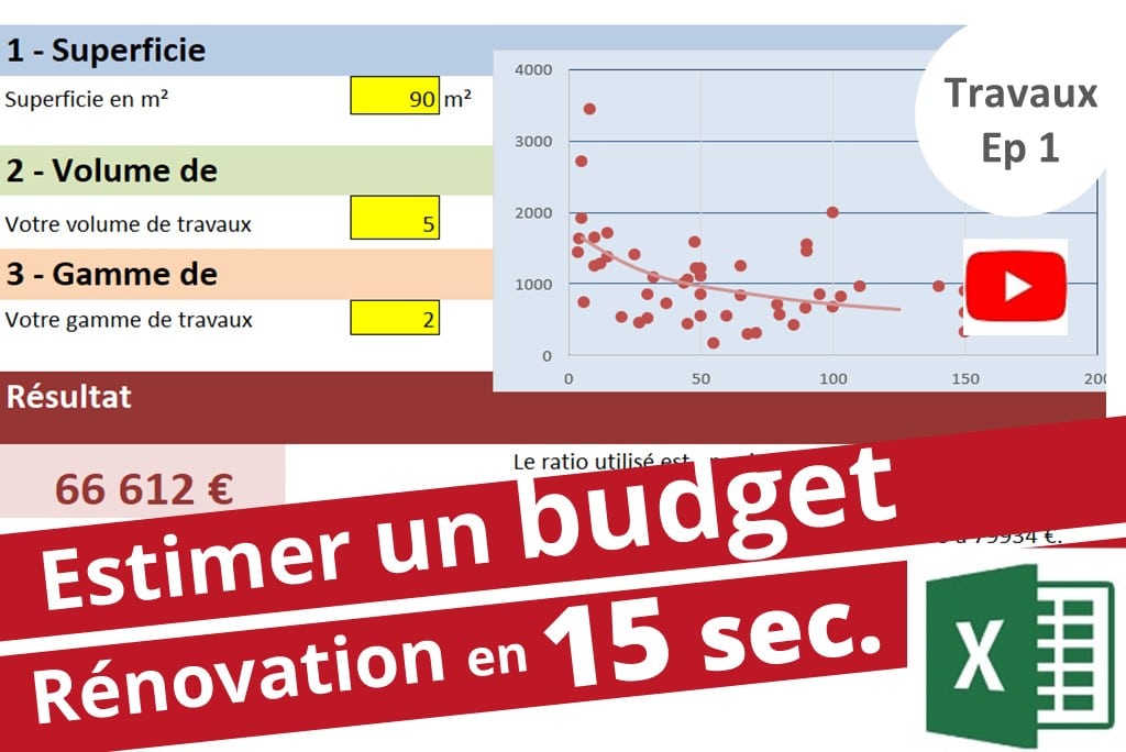 découvrez tout ce qu'il faut savoir sur le coût de rénovation d'un appartement t3 : prix moyens, principaux travaux, astuces pour maîtriser votre budget et conseils d'experts pour réussir votre projet.