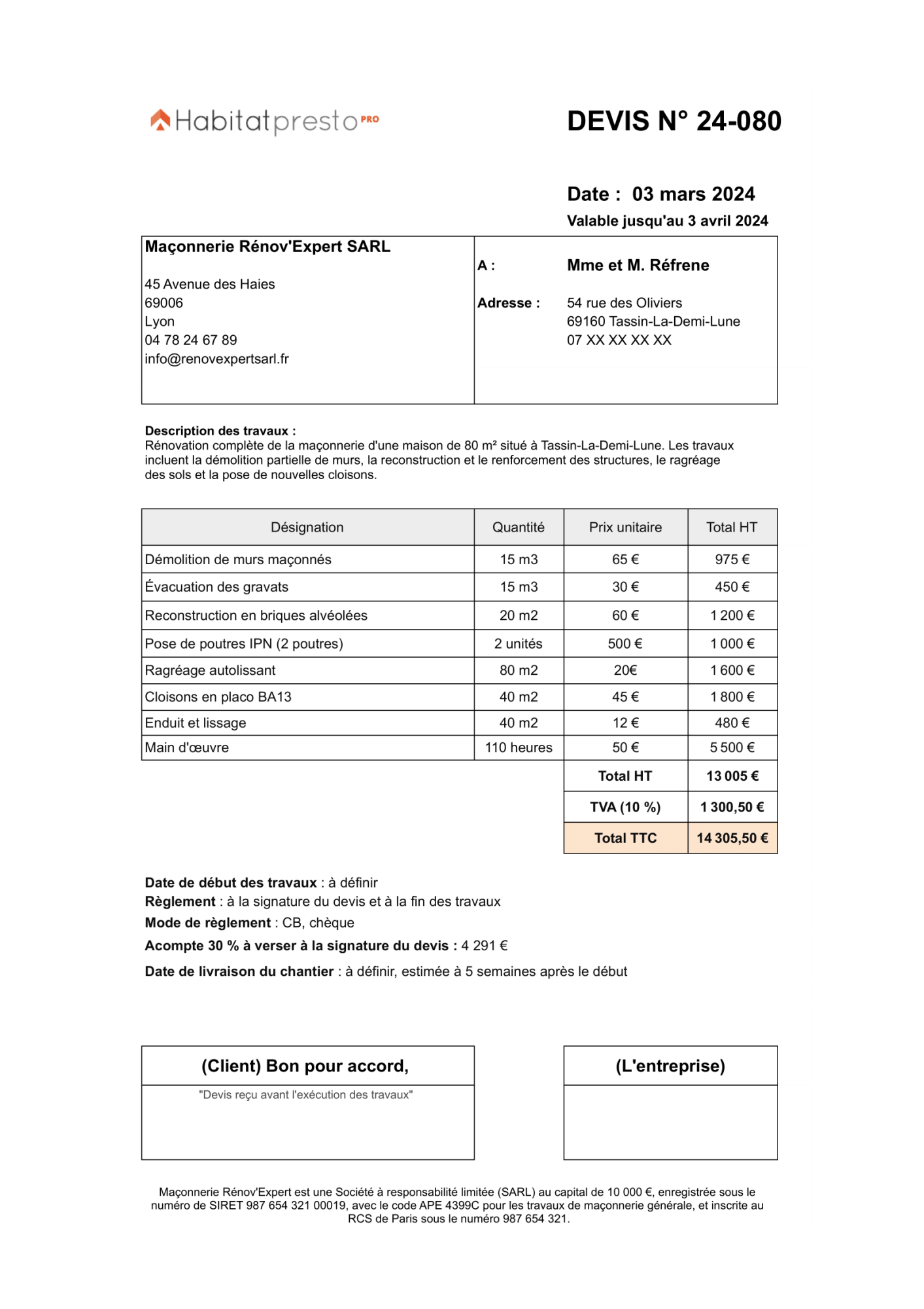 découvrez comment estimer le coût des travaux au m² pour votre projet de rénovation ou de construction. conseils, fourchettes de prix et facteurs à prendre en compte pour bien budgétiser vos travaux.