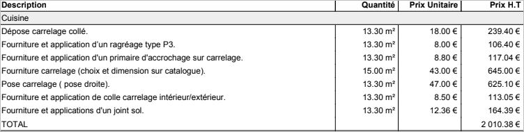 obtenez rapidement un devis personnalisé pour vos travaux de carrelage. comparez les prix, trouvez un professionnel qualifié et réalisez votre projet au meilleur coût.