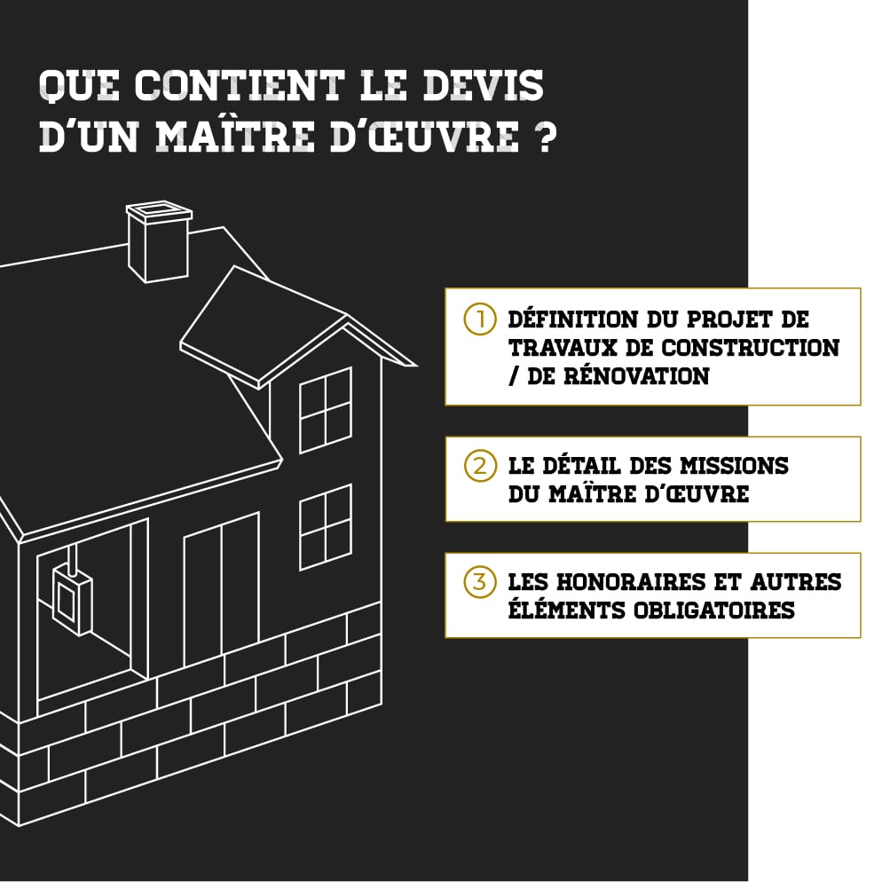 obtenez rapidement un devis gratuit pour la rénovation de votre maison. comparez les prix, trouvez des professionnels qualifiés et réalisez vos projets de rénovation en toute sérénité.