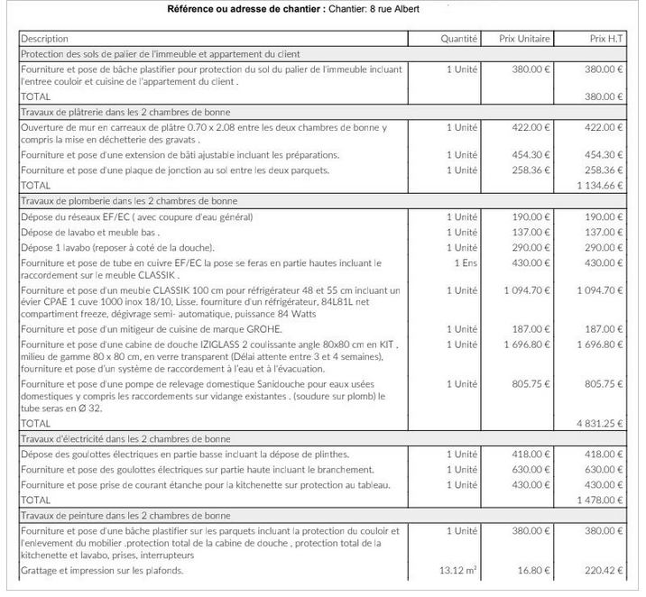 obtenez une estimation précise du prix des travaux au m2 : guide pour calculer votre budget rénovation ou construction, conseils et fourchettes de prix à jour.