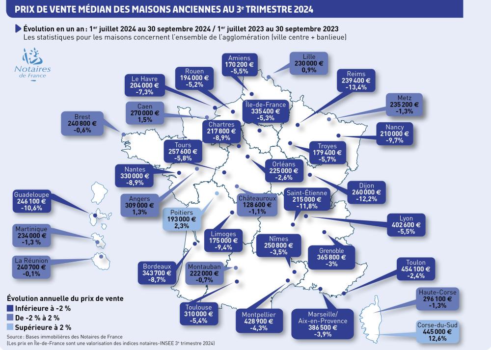 découvrez comment l'évolution de l'indice bt01 pourrait impacter les prix de l'immobilier dans le 7e arrondissement de paris en 2025. analyse, prévisions et conseils pour anticiper les variations du marché immobilier parisien.