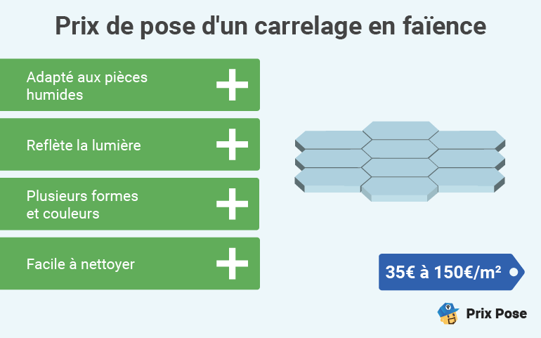 découvrez le prix au m2 pour la rénovation de votre logement : estimations, conseils et facteurs clés pour mieux évaluer votre budget travaux en 2024.
