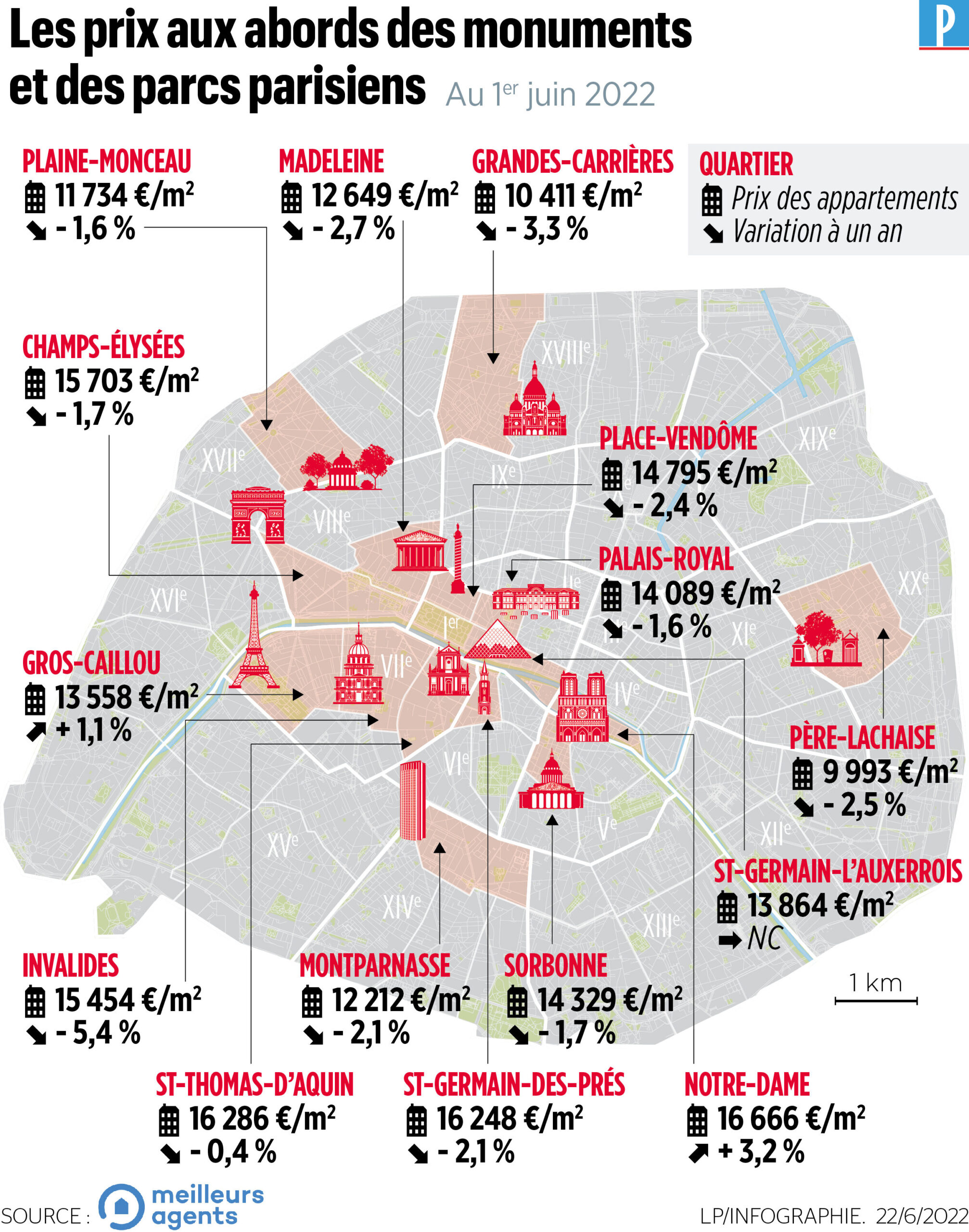 découvrez le prix au m² pour la rénovation d'un immeuble : conseils, estimations et facteurs qui influencent le coût des travaux immobiliers en 2024.