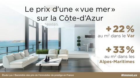découvrez comment estimer le prix d'une rénovation de luxe pour votre maison ou appartement. conseils, fourchettes de tarifs au m² et facteurs clés pour un résultat haut de gamme.
