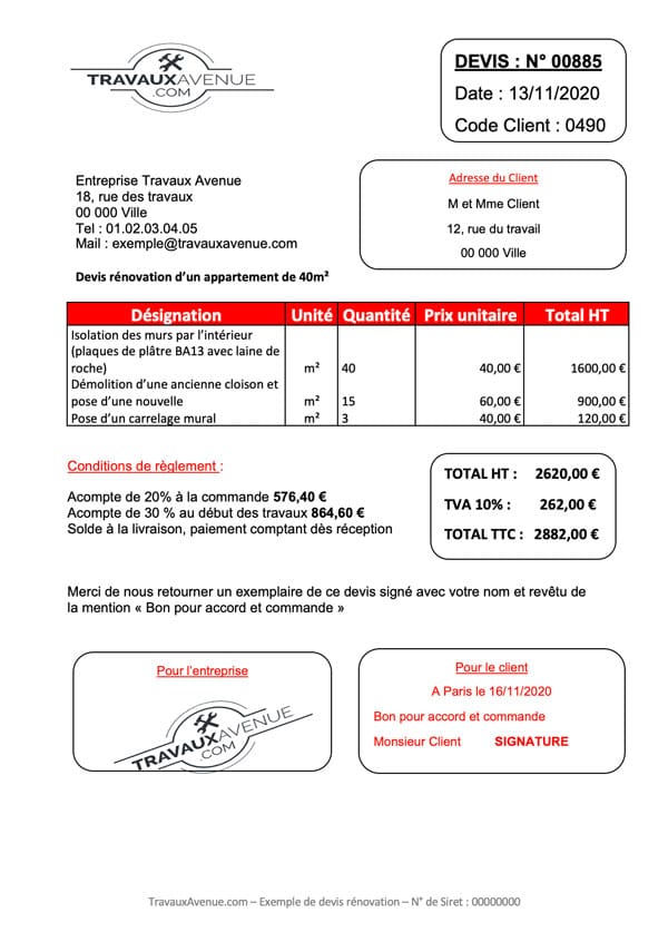 découvrez comment estimer le prix des travaux au m2 pour vos projets de rénovation ou de construction. conseils, fourchettes de prix et astuces pour bien budgéter.