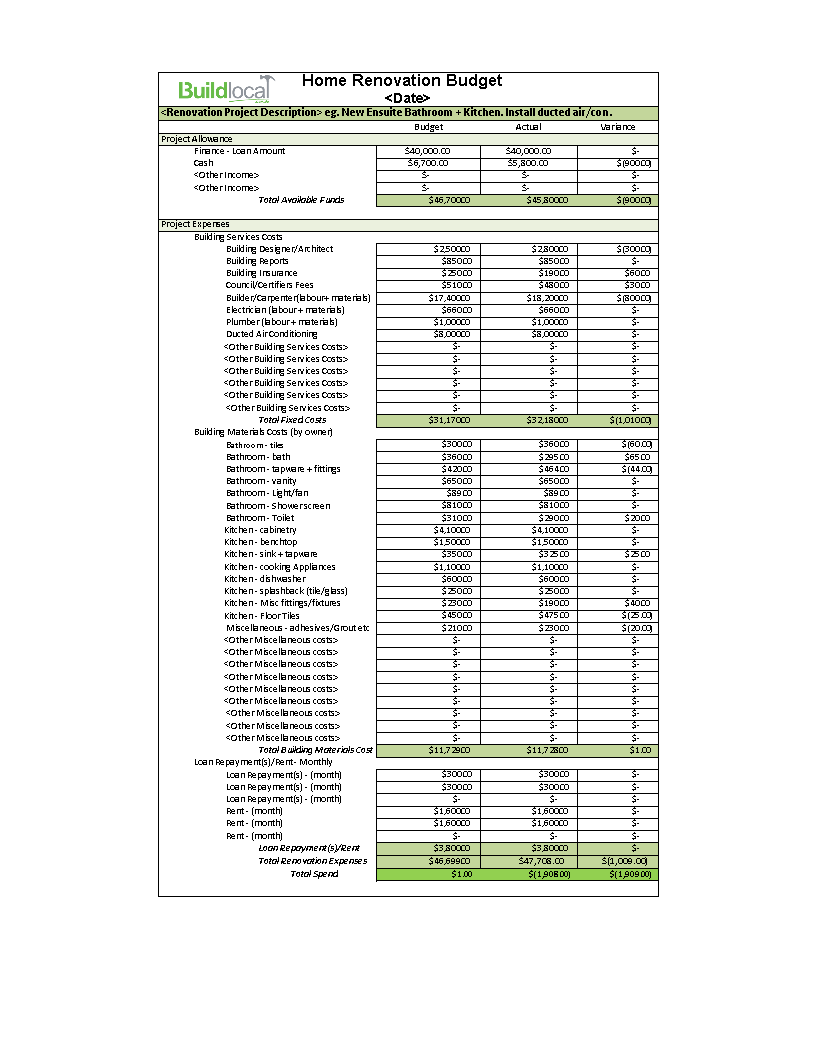 découvrez nos conseils pratiques pour planifier et optimiser le budget de votre rénovation. maîtrisez vos dépenses et évitez les surprises grâce à notre guide complet.