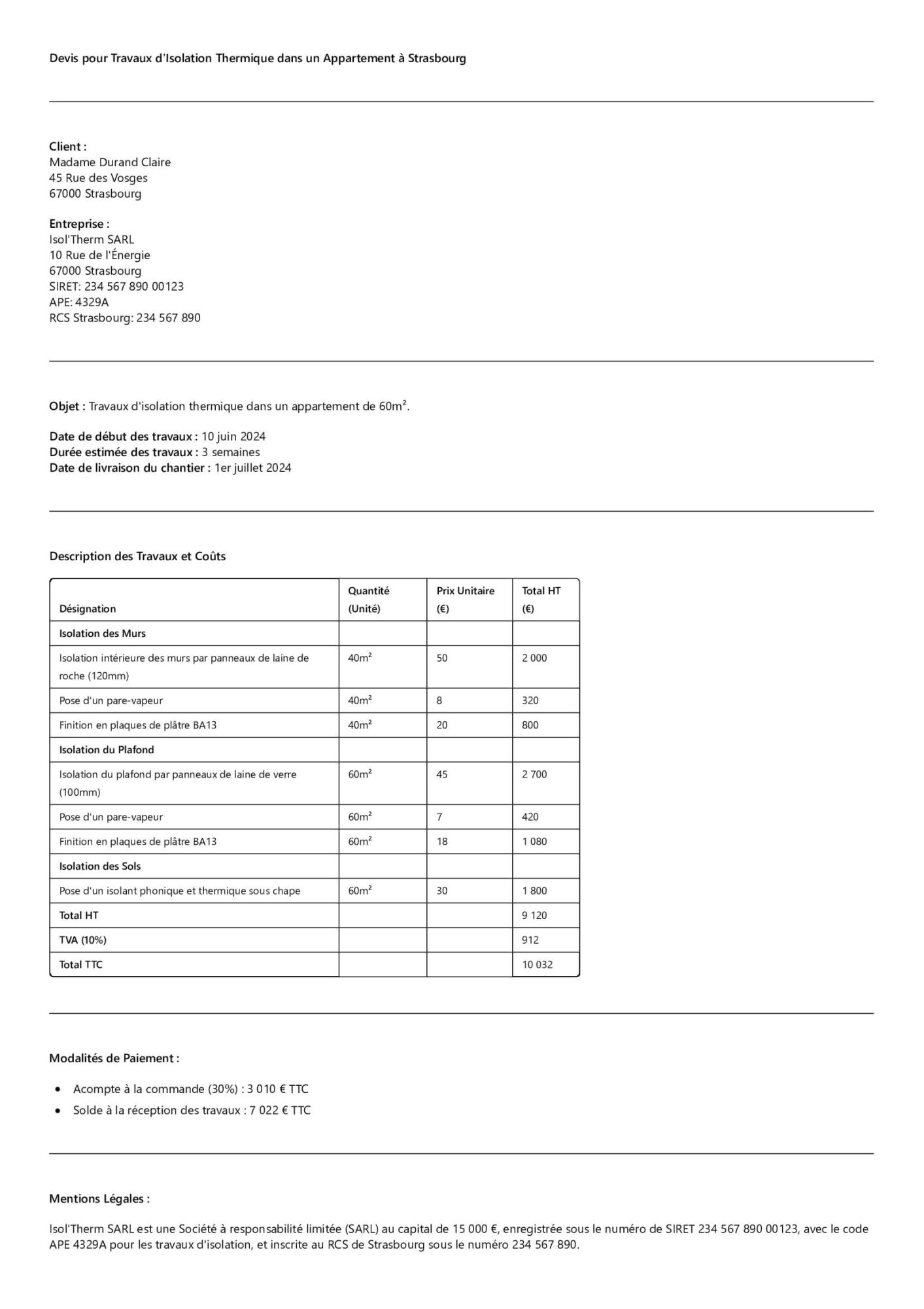 découvrez comment rénover un appartement t2 avec un budget maîtrisé : conseils, astuces et estimations pour réussir votre projet de rénovation sans dépasser vos moyens.