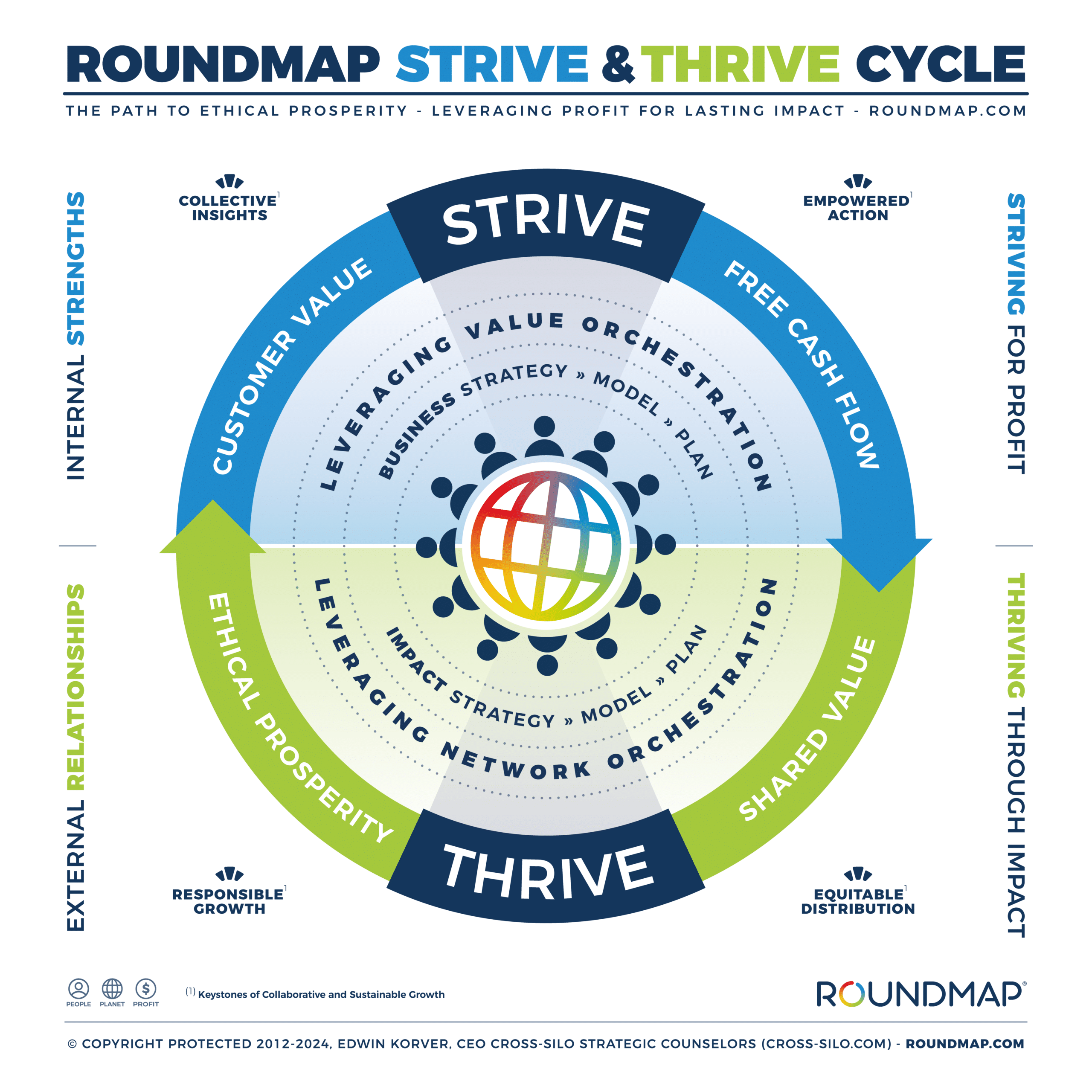 découvrez les meilleures stratégies de prospérité à bagneux pour améliorer votre bien-être financier, développer votre patrimoine et réussir vos projets locaux.