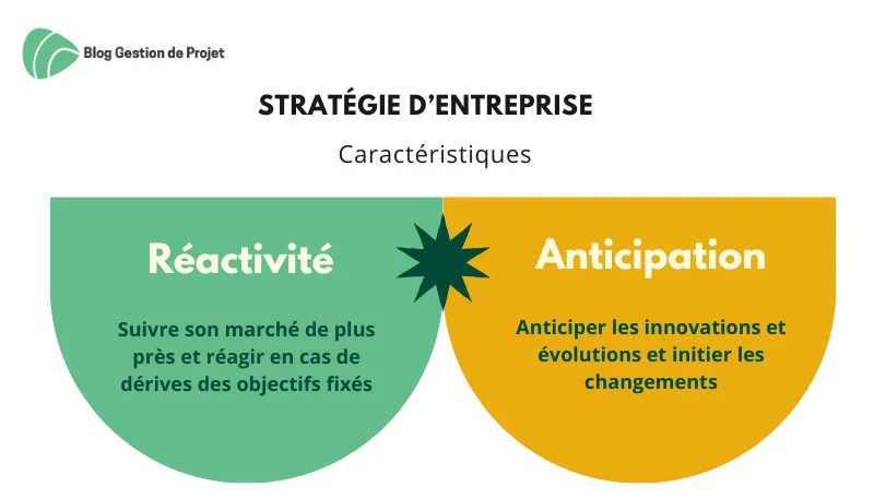 découvrez les meilleures stratégies pour développer et dynamiser votre entreprise à bagneux. conseils pratiques, solutions adaptées et exemples concrets pour réussir localement.