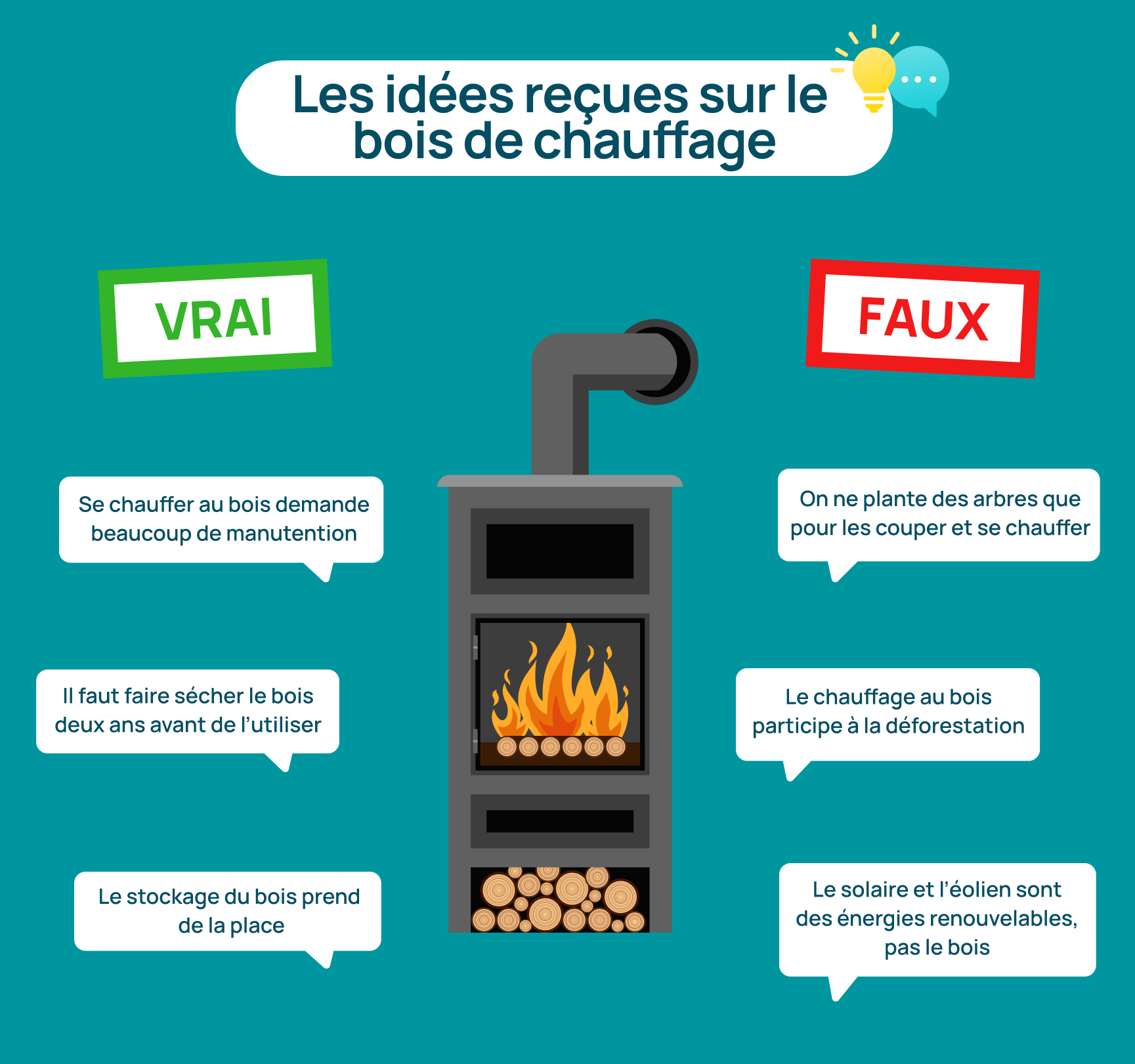 découvrez notre guide du chauffage pour bénéficier de conseils pratiques et de solutions efficaces afin d'optimiser votre confort et réduire vos dépenses énergétiques.