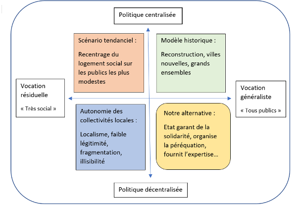 découvrez la polémique qui agite les réseaux sociaux autour du projet de logements sociaux dans le triangle d’or : réactions, enjeux et débats au cœur d’un quartier prestigieux.
