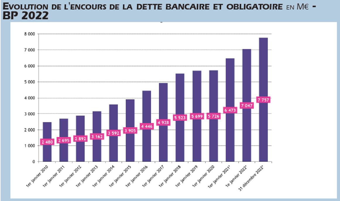 découvrez comment la transformation des logements en hôtels contribue à la pénurie de logements à paris, impactant les résidents et le marché immobilier local.