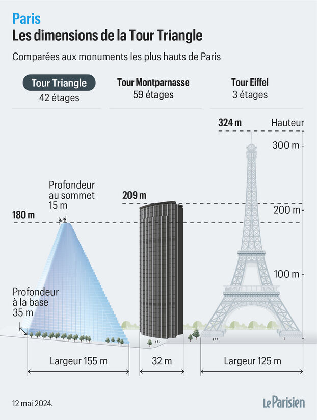 découvrez les nouveaux projets immobiliers à paris 75016 pour 2025 : annonces, conseils et opportunités d'investissement dans un quartier prestigieux de la capitale.