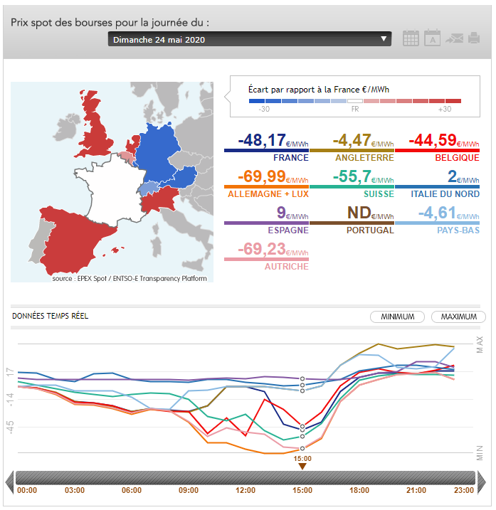 découvrez les tarifs de peinture dans le 14e arrondissement de paris : conseils, prix au m², estimation pour travaux de peinture intérieure ou extérieure. demandez un devis gratuit.