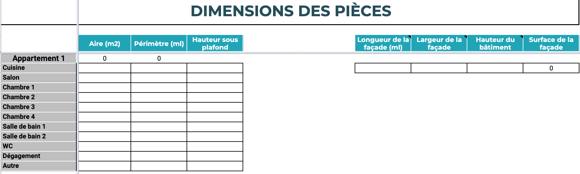 découvrez comment établir un budget précis pour la rénovation de votre appartement, incluant les coûts des matériaux, de la main-d'œuvre et des imprévus, afin de réussir votre projet en toute sérénité.